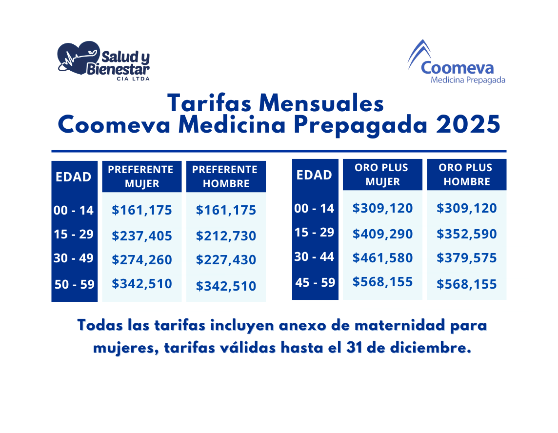 Tarifas_Coomeva_Medicina_Prepagada_2025